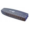 UHF/VHF/FM 8 way Amplifiers